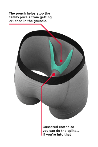  The 50 Shades Of Gonads | Grey Ball Hammock® Pouch Underwear With Fly