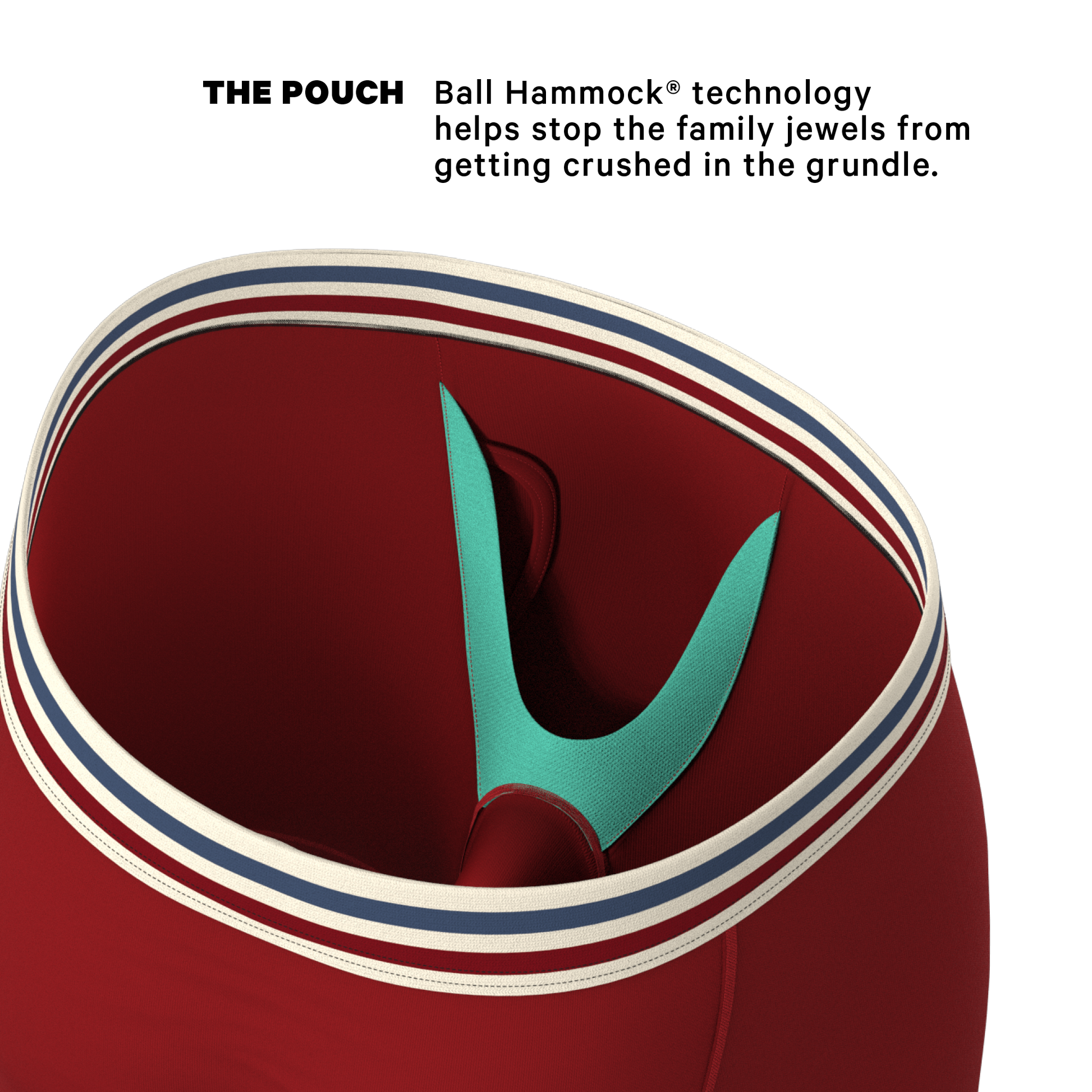  The Ready Or Not | Bright Red Retro Long Leg Ball Hammock® Pouch Underwear With Fly